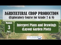 Tle 7 8 Agri Crop Interpret Plans And