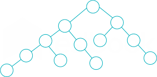 Graph theorists use the following definition: Solved In A Binary Tree The Number Of Internal Nodes Of Degree 1 Is 12 Self Study 365