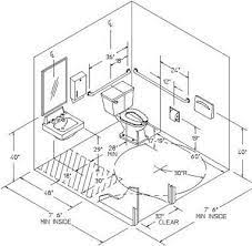 ada bathroom layout commercial