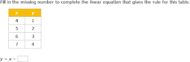 write a linear function from a table