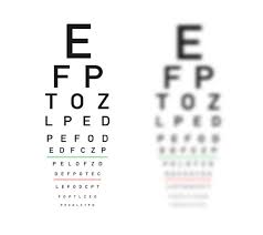 Test Visual Acuity Chart Images Online