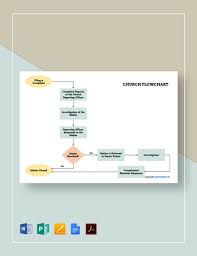 free flow chart publisher template