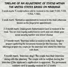 timeline of an adjustment of status