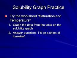 Answer the following questions based on the solubility curve below. Saturated Solutions And Solubility Solubility Solubility Refers To The Mass How Much In Grams Of Solute That Can Dissolve In A Given Amount Of Solvent Ppt Download
