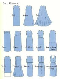 Clothing Style Charts Fashion Vocabulary Fashion Dresses