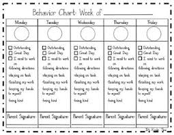 Editable Behavior Chart Preschool Behavior Kindergarten