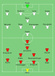 Hungary are set to play against portugal in tuesday's forthcoming euro 2020 meeting. Uefa Euro 2016 Group F Wikipedia