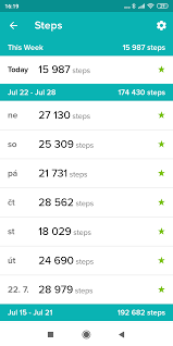 If you are a moderate walker, using the example in step 2, multiply 1495.6 by 0.6. How Many Calories Do You Burn Per Day Fitbit Community