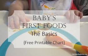 Babys First Foods The Basics Free Printable Chart Blog