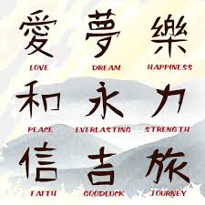 chinese characters are drawn with a
