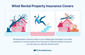 https://fitsmallbusiness.com/rental-property-insurance/ gambar png