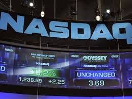 Nasdaq Composite Free Us Stock Market Index Forecast Updated