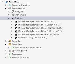 asp net core 6 creating api for crud