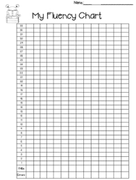 Fluency Chart Words Per Minute Worksheets Teaching