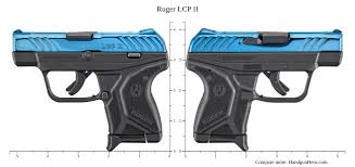 compare ruger lcp ii size against other