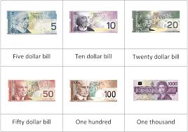 Printable Pictures Canadian Money Canadian Currency 3