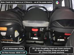 narrow infant car seats