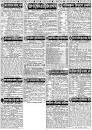Saptahik Chakrir Khobor Newspaper 17 November 2023 ...