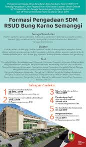 Kesehatan fakultas kedokteran, kesehatan masyarakat dan keperawatan, universitas gadjah mada kepala instalasi gizi rumah sakit umum pusat dr. Rekrutmen Pegawai Rsud Bung Karno Pemerintah Provinsi Jawa Tengah