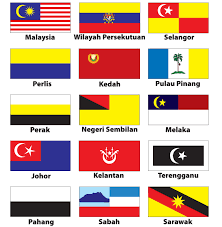 The 14 stripes represent the states and the federal territories of malaysia, while the 14 points on the star represents the unity. Joo Huat