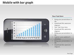 0414 Mobile Bar Graph Column Chart Powerpoint Graph