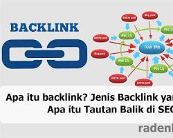 Image of Tautan backlink