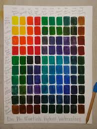 Dr Ph Martins Hydrus Watercolors Color Mixing Chart In