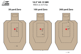 10 5 Inch M855 Zero Ballistics Trajectory Charts