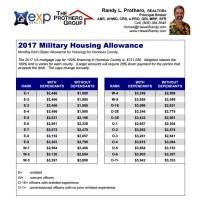 Military Pay Chart Bah Calculator 2017 Bah Chart Army