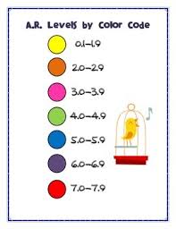 A R Color Codes By Stephanie Pierce Teachers Pay Teachers