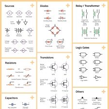 Industrial Wiring Diagram Symbols Chart Wiring Diagram