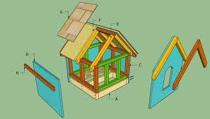 How To Build A Small Dog House