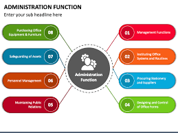 administration function powerpoint