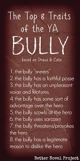 Creative Writing category   Bullying Free NZ Writing Prompt    