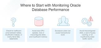best oracle database monitoring tools