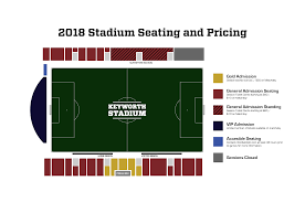 Keyworth Stadium Seating Chart