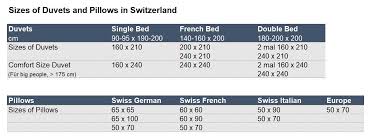Duvet And Pillow Sizes Switzerland