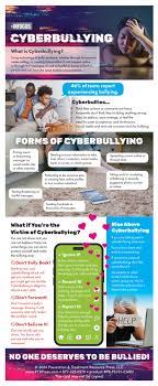 https://ptrpress.com/product/infocus-cyberbullying-information-card/ gambar png