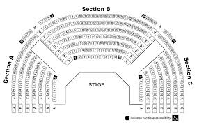 Seating Chart Theatre Lawrence
