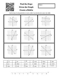 By following this procedure, you'll not only have the answers, but something else wonderful will happen. Finding Slope Of A Graph Create A Riddle Activity By Create The Riddle