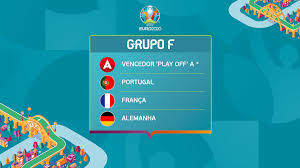 Чемпионат европы по футболу 2020/uefa euro 2020. Grupo F Do Uefa Euro 2020 Portugal Franca Alemanha Uefa Euro 2020 Uefa Com
