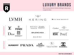 luxury fashion brands list retail dogma