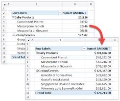 format numbers and dates in a pivot