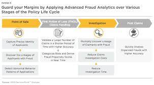 Full claim life cycle management. Reports Insurance Fraud Detection And Prevention In The Era Of Big Data