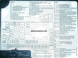 2004 E320 Fuse Box Diagram Wiring Diagrams