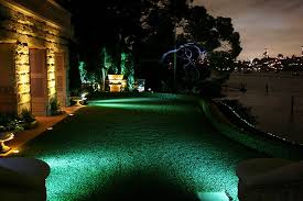 Best Outdoor Lighting In Sydney Led