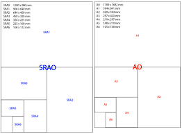 A Paper Sizes A0 A1 A2 A3 A4 A5 A6 A7 A8 A9 A10