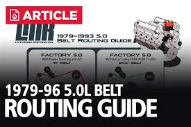 Fox Body Belt Routing Serpentine Belt Length Guide