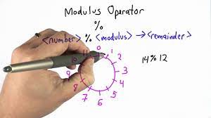 modulus operator cs101 udacity