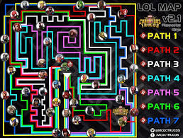 Labyrinth Of Legends Lol Map Updated Marvel Contest Of